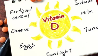 vitamin D enrichment recommendations from Ontario chiropractor